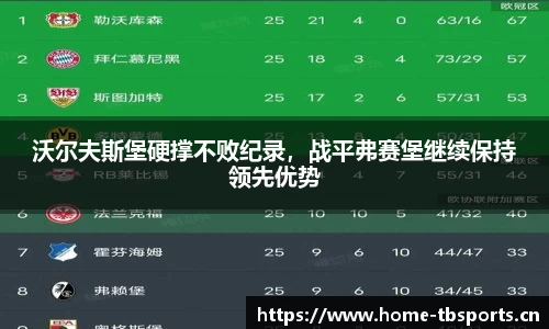 天博体育官网