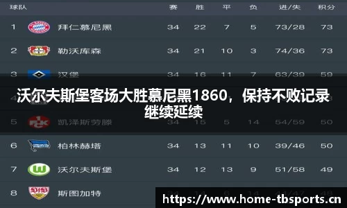 天博体育官方网站
