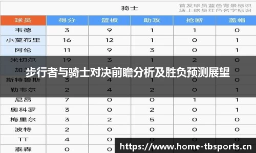 天博体育平台