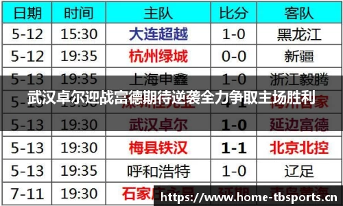 天博体育官方网站